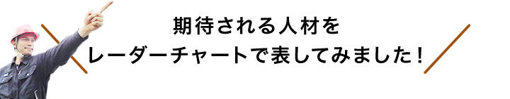 期待される人材をレーダーチャートで表してみました！